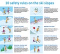 10 safety Rules on the Ski Slopes. Mountain Ski Safety Instructions. Vector Illustration for Brochure or Information