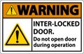 Safety sign warning Interlock doors do not open door during operation Royalty Free Stock Photo