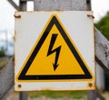 Safety symbol: Caution, risk of electric shock