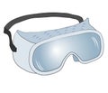 Safety Glasses for science laboratory experiments