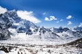 Sagarmatha National Park, Nepal Himalaya