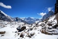 Sagarmatha National Park, Nepal