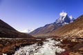 Sagarmatha national park, Nepalese himalayas. Spectacular views.