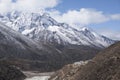 Sagarmatha National Park, Trek to Everest Base Camp. Nepal