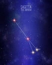 Sagitta the arrow constellation on a starry space background with the names of its main stars. Relative sizes and different color Royalty Free Stock Photo