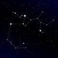 Sagittarius constellation