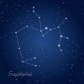 Sagittarius constellation zodiac