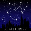 Sagittarius zodiac constellations sign on beautiful starry sky with galaxy and space behind. Archer sign horoscope symbol constell Royalty Free Stock Photo