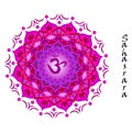 Sahasrara chakra