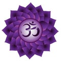 Sahasrara chakra. Seventh, crown chakra symbol