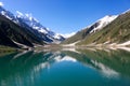 Saiful Malook Lake, Kaghan Valley, Pakistan.