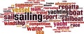 Sailing word cloud