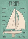 Sailing yacht. Sailboat. Vector drawn flat illustration for yacht club