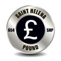 Saint Helena pound SHP