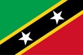 Saint Kitts and Nevis flag vector. Caribbean state flag.