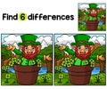 Saint Patricks Day Leprechaun Find The Differences