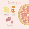 Salami pizza ingredients.