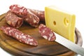 Salami sliced Royalty Free Stock Photo