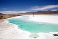 Salar de Pocitos in Puna de Atacama, Argentina