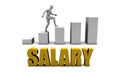 Salary