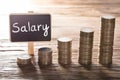 Salary Text On Small Chalk Board With Coin Stack