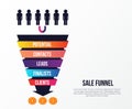 Sale Funnel infographics with stages. Lead concept with arrow, strategy to income. Can be used for business