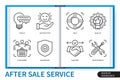 After sale service infographics linear icons collection Royalty Free Stock Photo