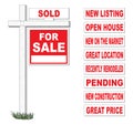 For Sale Sign With Interchangeable Riders Royalty Free Stock Photo