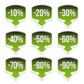 Sale sticker set green Royalty Free Stock Photo