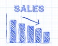 Sales Down Graph Paper Royalty Free Stock Photo