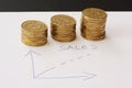 Sales and financial business graph - hand drawn with ball pen on white paper and piles of golden money coins showing profits and g Royalty Free Stock Photo