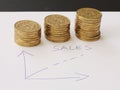 Sales and financial business graph - hand drawn with ball pen on white paper and piles of golden money coins showing profits and g Royalty Free Stock Photo