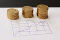 Sales and financial business graph - hand drawn with ball pen on white paper and piles of golden money coins showing profits and g Royalty Free Stock Photo