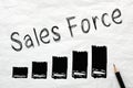 Sales Force Concept Royalty Free Stock Photo