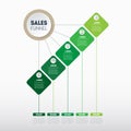 Sales funnel in agriculture Business. Presentation, project or info graphic with 3 options. Infographics of Dynamic development, Royalty Free Stock Photo