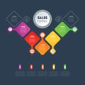 Sales funnel or Business presentation concept with 5 options. In