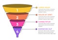 Sales Funnel Diagram Infographic Template