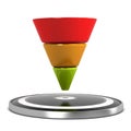 Sales Funnel