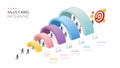 Sales funnel Infographic diagram template for business. Modern Timeline 5 steps Tunnel, presentation vector infographics