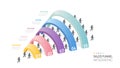 Sales funnel Infographic diagram template for business. Modern Tunnel Timeline 5 steps, presentation vector infographics