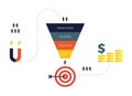 Sales Funnel Infographics. Flat illustration.