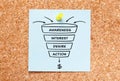 Sales Funnel Process Diagram Business Concept Royalty Free Stock Photo