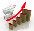 Sales growth chart Royalty Free Stock Photo