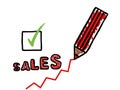 Sales and profit increase poster Royalty Free Stock Photo