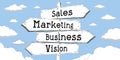 Sales, marketing, business, vision - outline signpost with four arrows Royalty Free Stock Photo