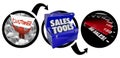 Sales Selling Methods Tools Turn Prospects Into Big Customers