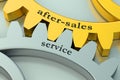 After-sales service on the gearwheels