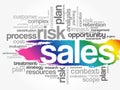 Sales word cloud concept background Royalty Free Stock Photo