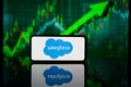 Salesforce company on stock market. Salesforce financial success and profit