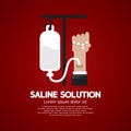 Saline Solution Medical Concept